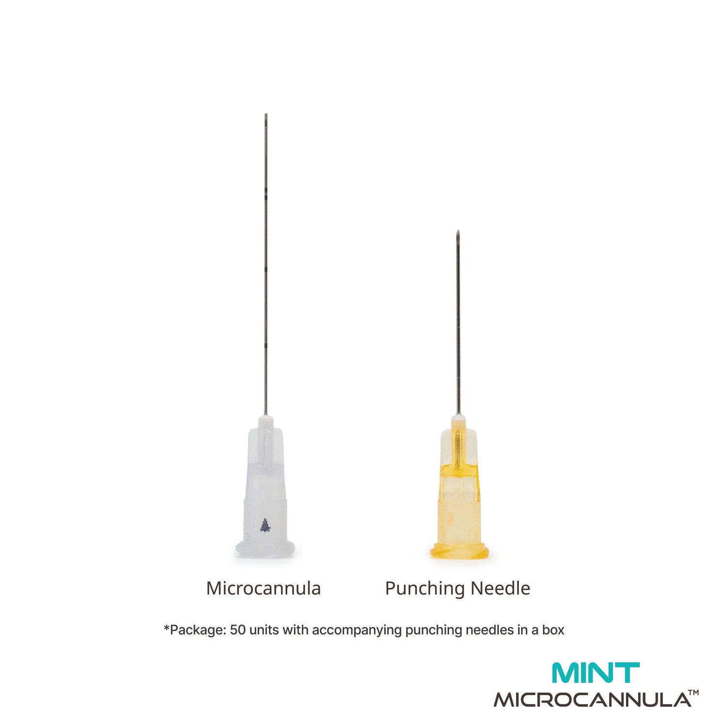 MINT Microcannula™