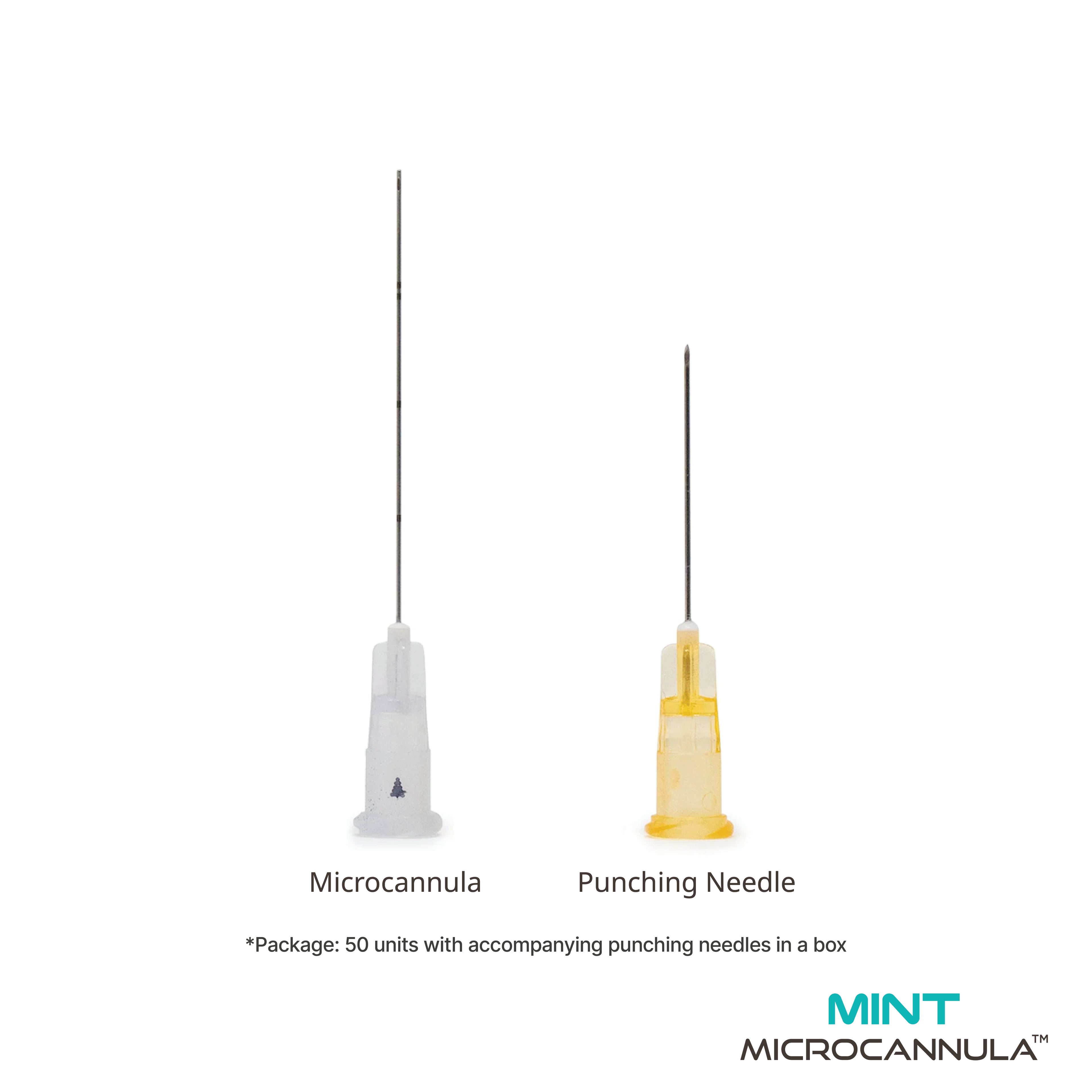 MINT Microcannula™