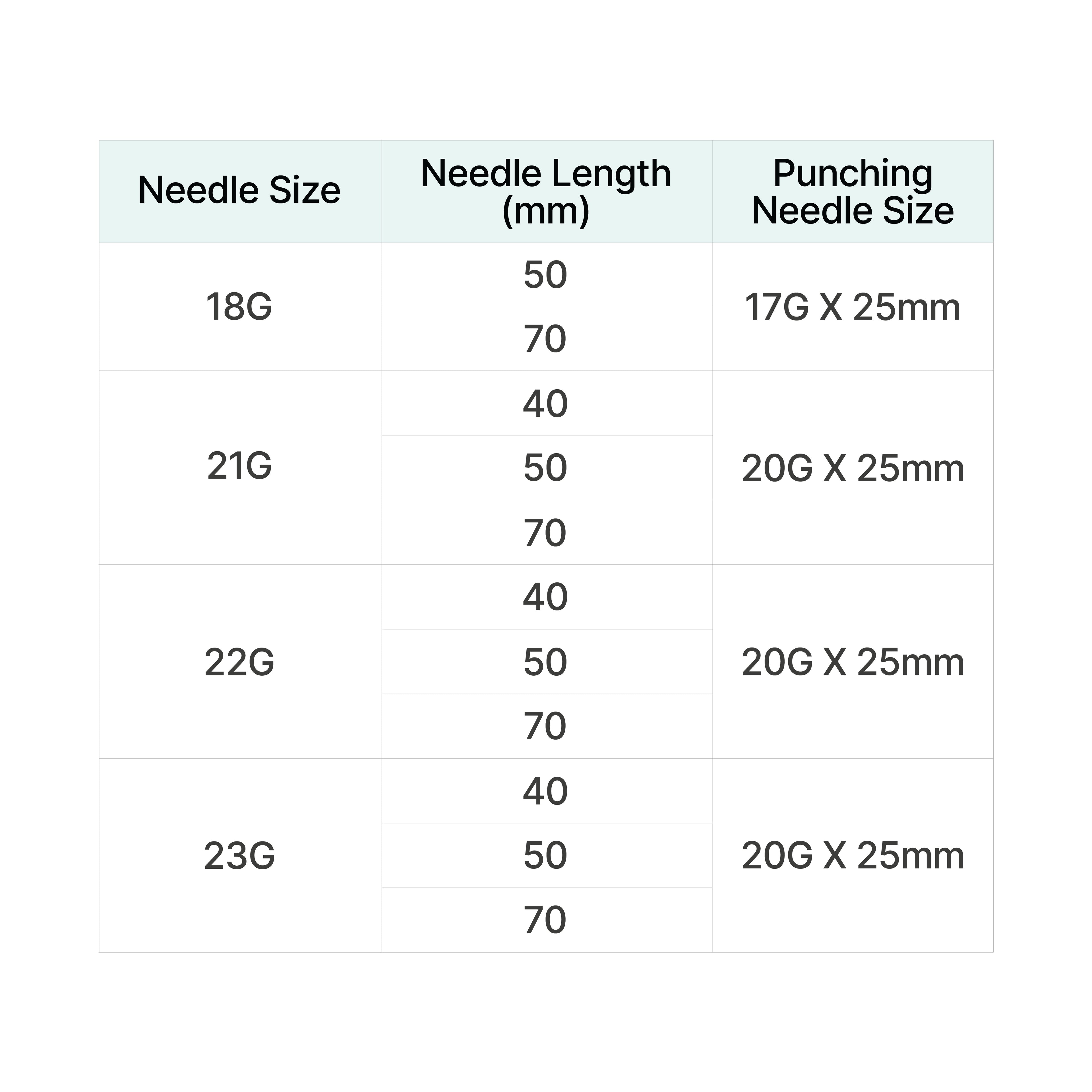 MINT Microcannula™