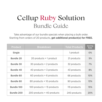 Cellup Ruby Solution